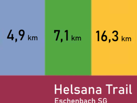 Helsana-Trail Eschenbach